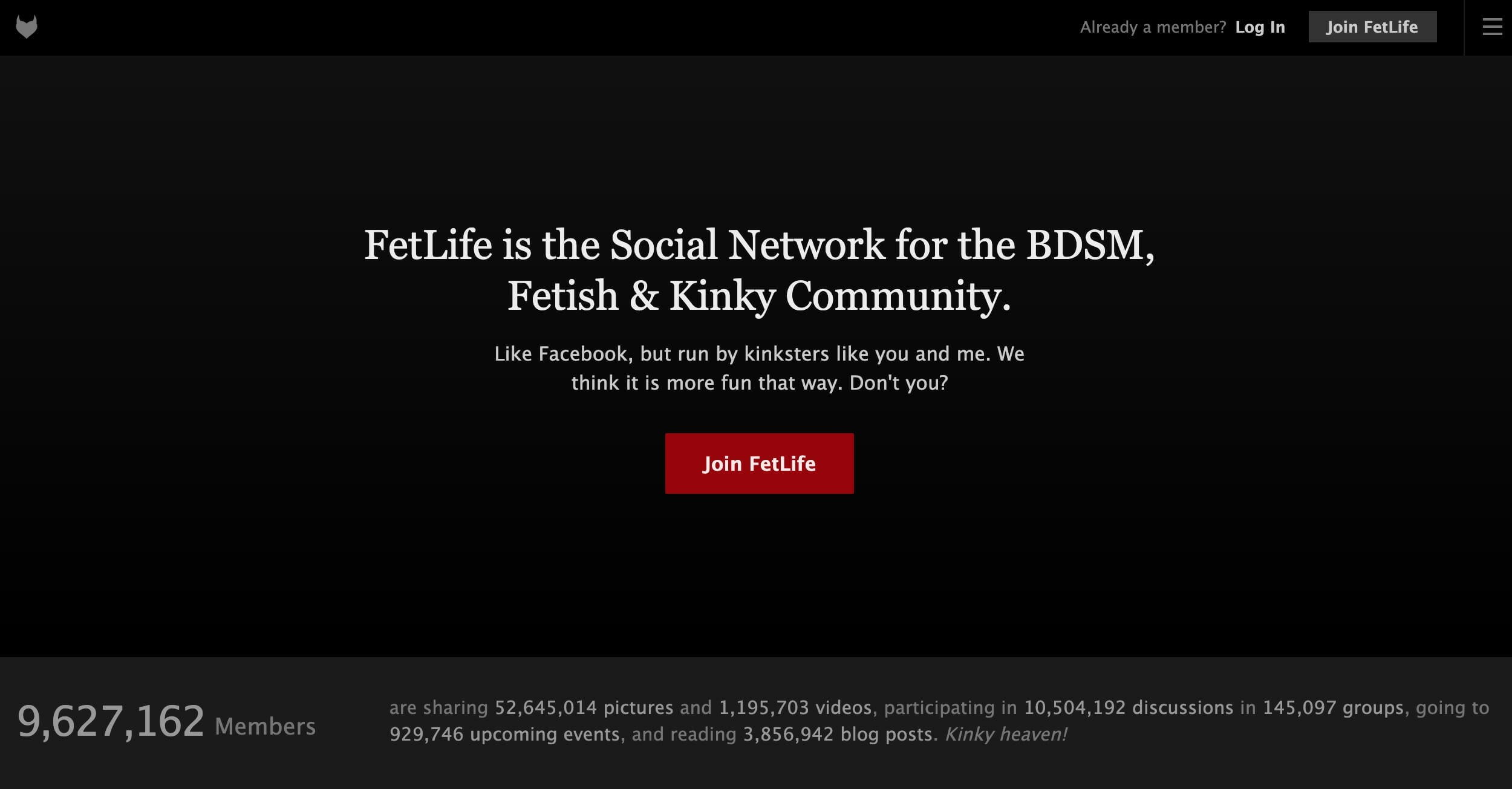 FetLife Review: Great BDSM Dating Site?